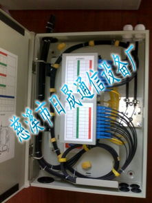 塑料光纤楼层箱RS-GPX5系列 集成光缆布线的完整解决方案